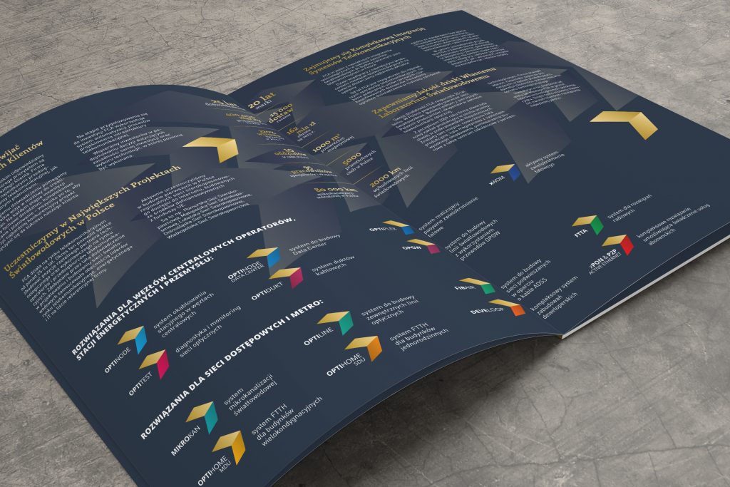 FCA catalogue design